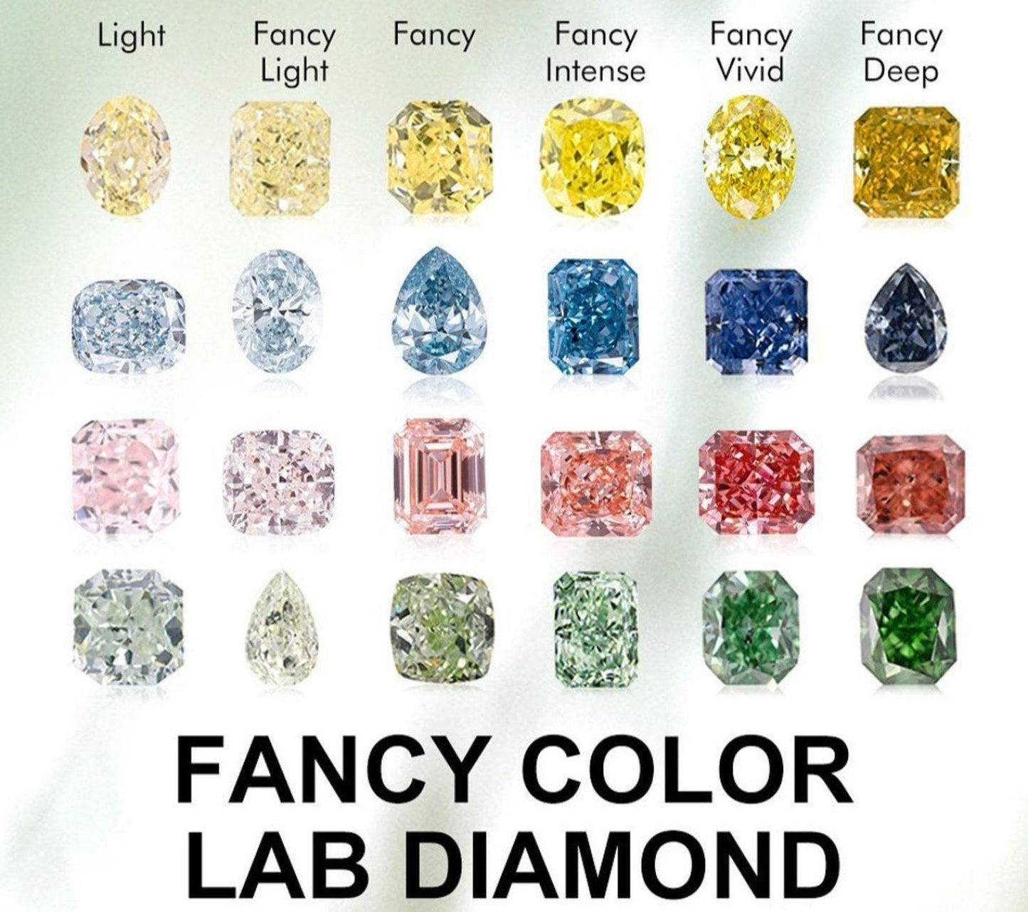 1.5 Carat IGI Certified Lab Grown Cushion Cut Diamond by Luna Vibe Gems