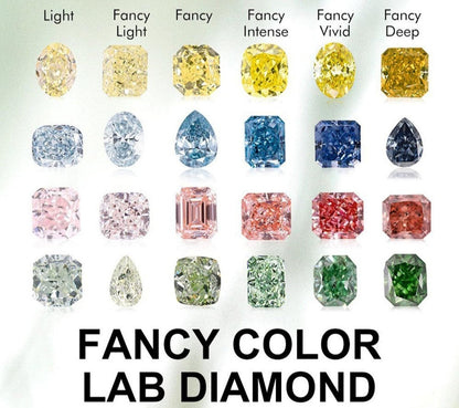 1.5 Carat IGI Certified Lab Grown Cushion Cut Diamond by Luna Vibe Gems